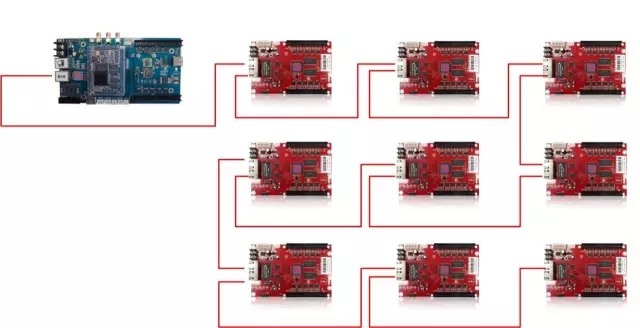 LED燈桿屏|智慧燈桿屏|立柱廣告機|LED廣告機|智慧路燈屏|燈桿廣告屏