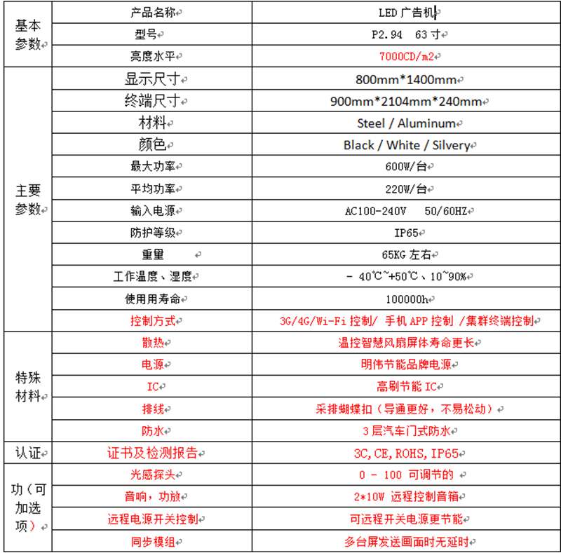 led燈桿屏|智慧燈桿屏|立柱廣告機(jī)|led廣告機(jī)|落地廣告機(jī)|智慧路燈|智慧燈桿屏|燈桿廣告機(jī)|智能廣告機(jī)|燈桿屏|智慧燈桿顯示屏