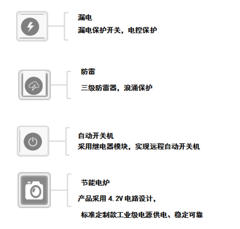 led燈桿屏|智慧燈桿屏|立柱廣告機|led廣告機|落地廣告機|智慧路燈|智慧燈桿屏|燈桿廣告機|智能廣告機|燈桿屏|智慧燈桿顯示屏