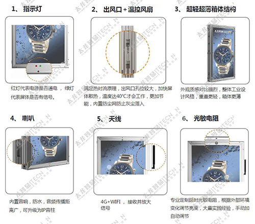 led燈桿屏|智慧燈桿屏|立柱廣告機|led廣告機|智慧路燈|戶外LED廣告機|燈桿屏