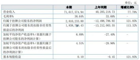 led燈桿屏|智慧燈桿屏|立柱廣告機(jī)|led廣告機(jī)|智慧路燈屏|戶外LED廣告機(jī)|燈桿屏|智慧燈桿|智慧路燈